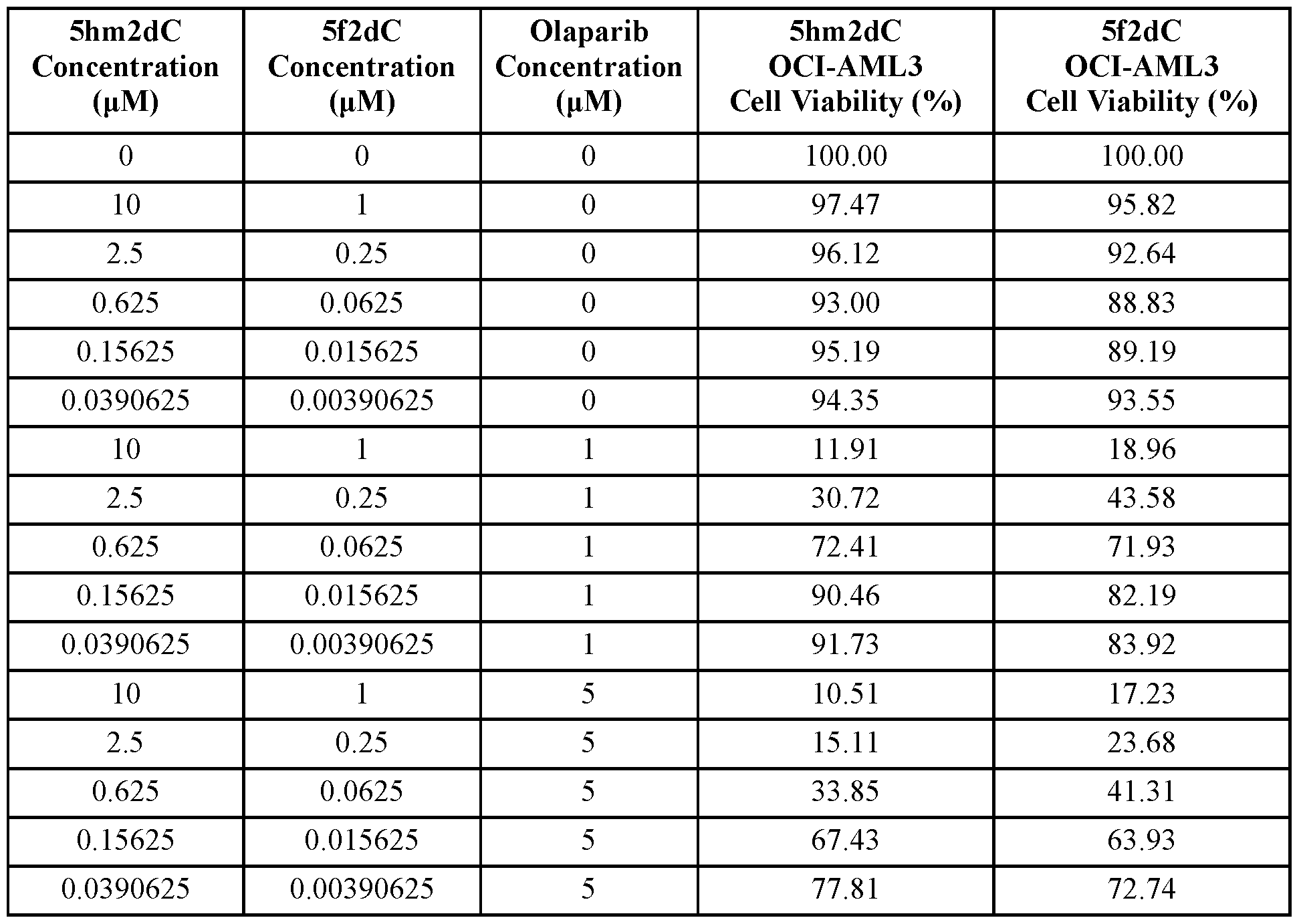 Figure imgf000095_0002