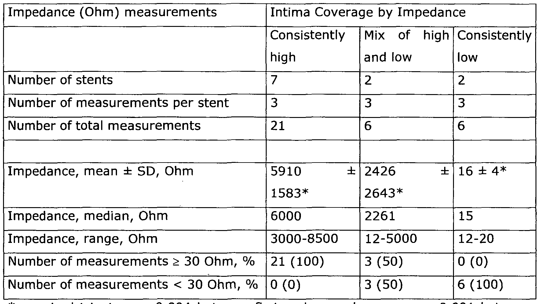 Figure imgf000032_0001