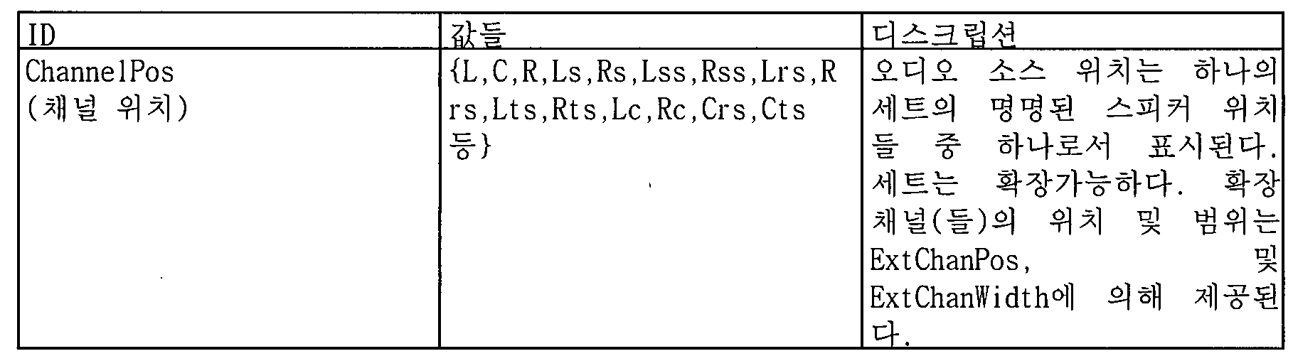 Figure 112020050584637-pat00009