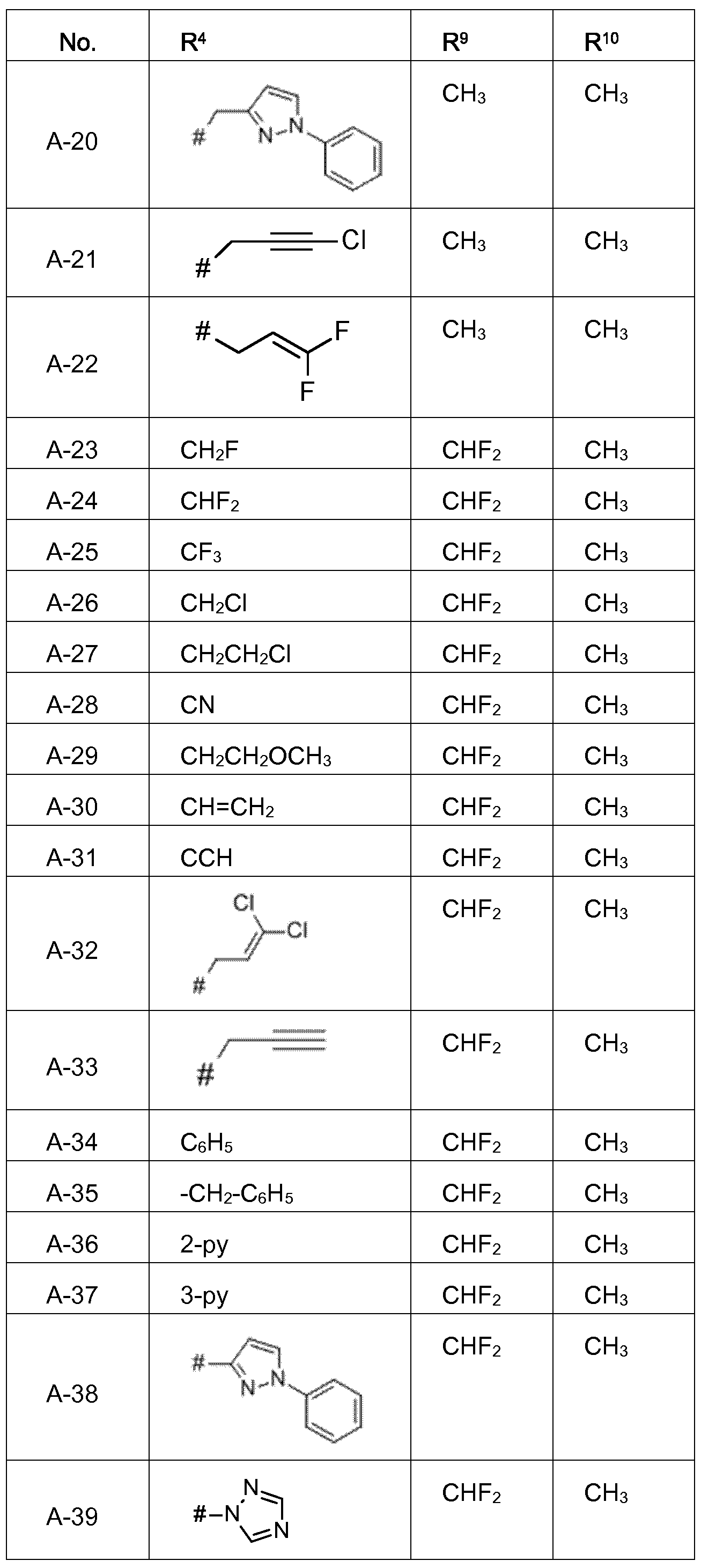 Figure imgf000118_0001