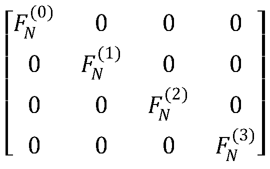 Figure imgf000051_0002