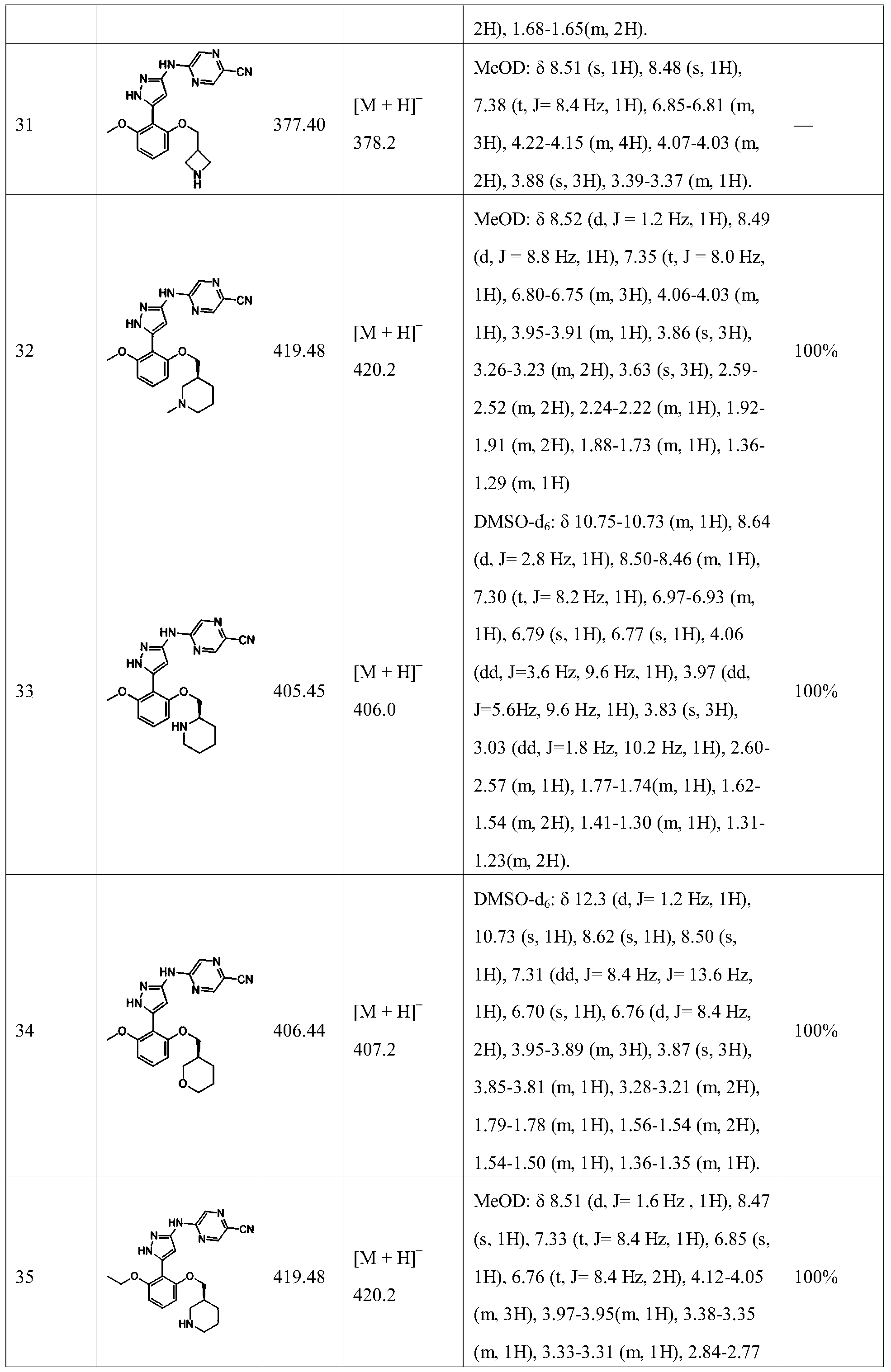 Figure PCTCN2020113233-appb-000023