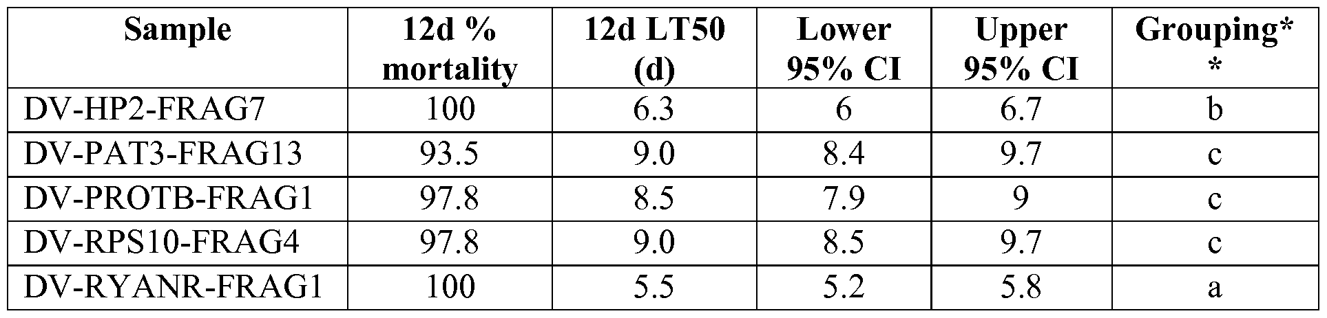 Figure imgf000081_0002