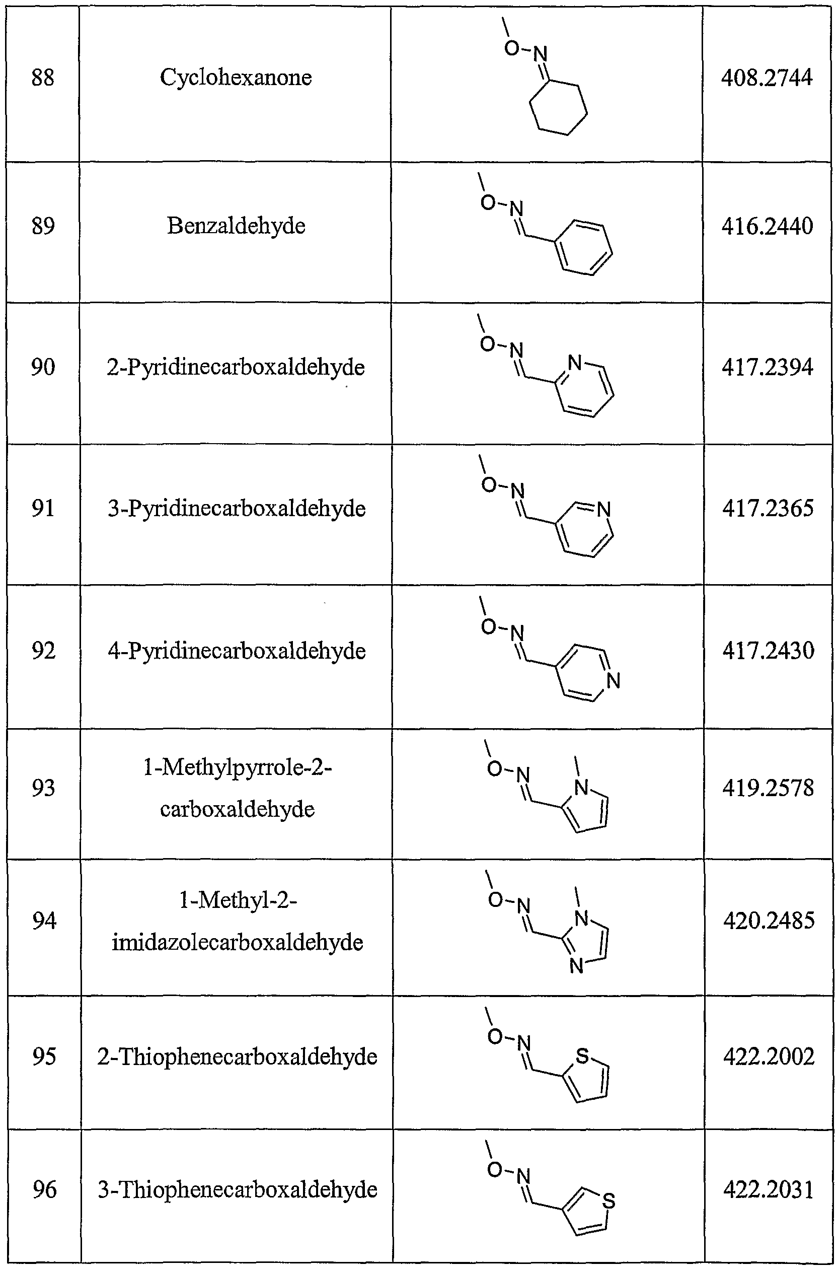 Figure imgf000148_0001