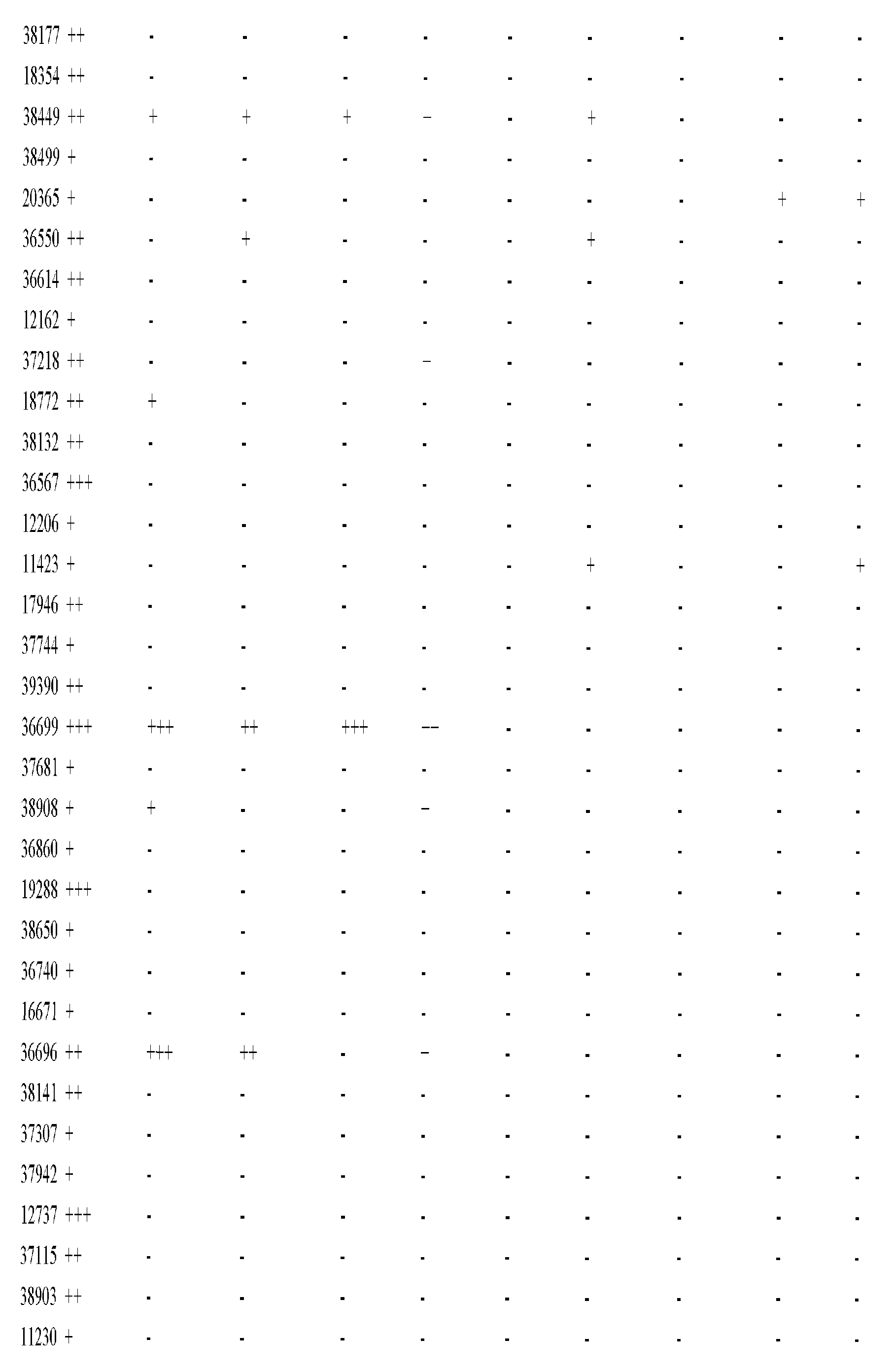 Figure imgf001099_0001