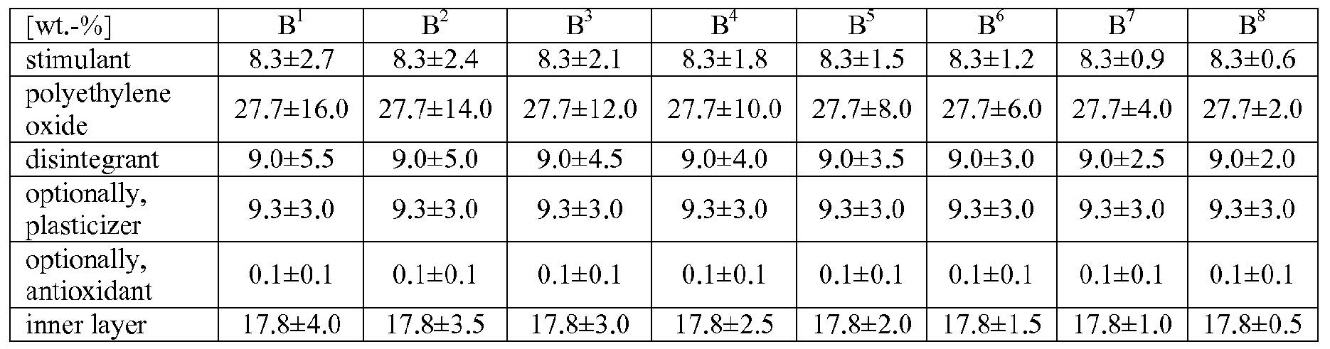 Figure imgf000016_0001