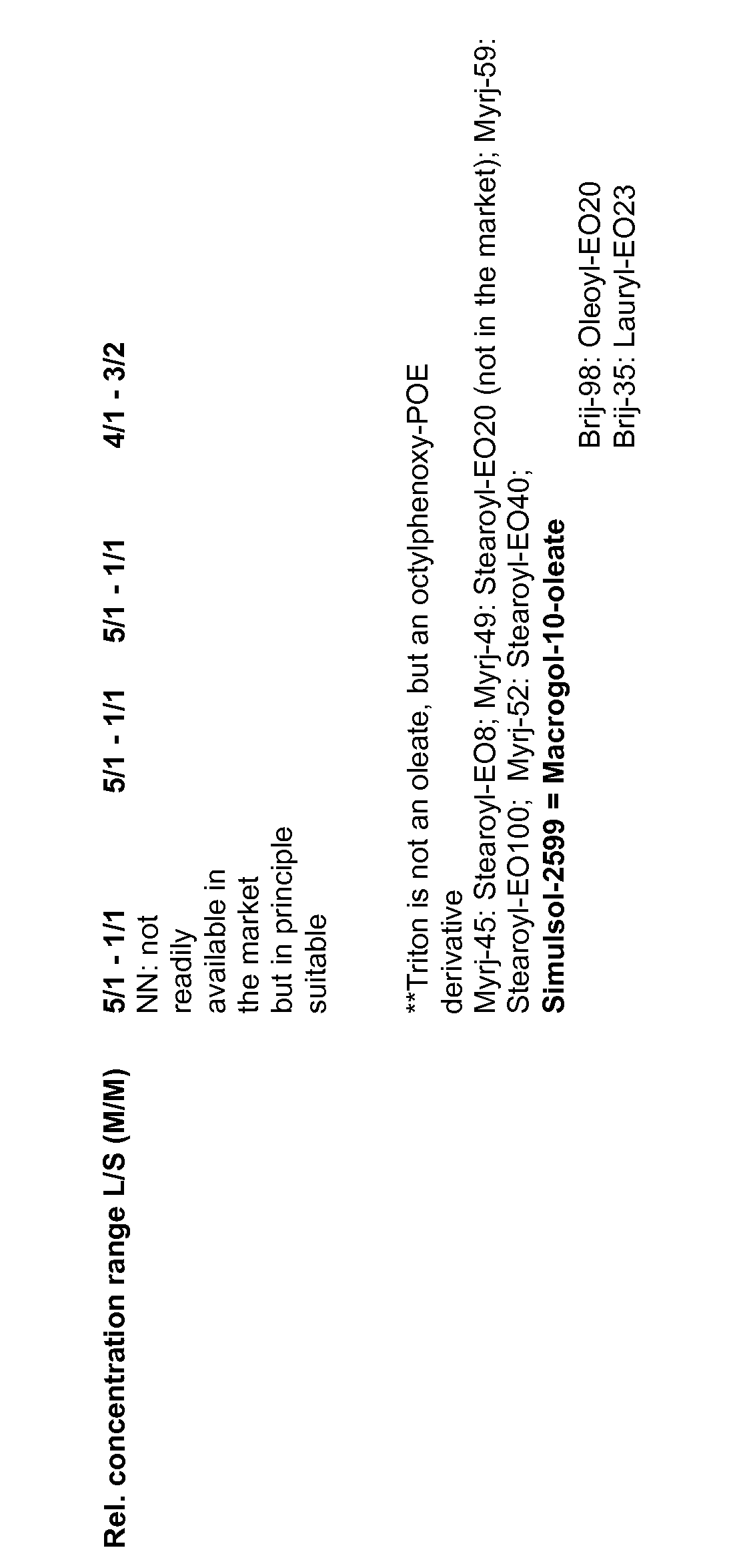 Figure imgf000024_0001