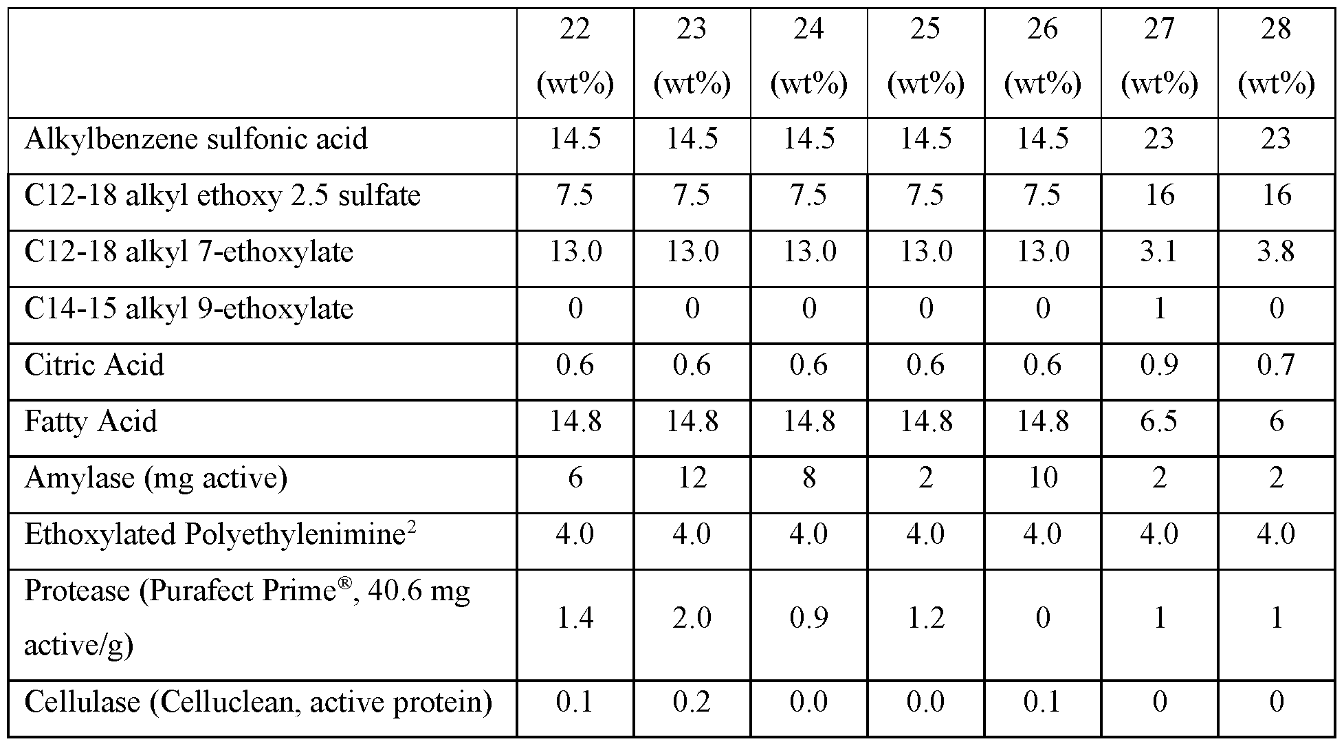 Figure imgf000046_0002