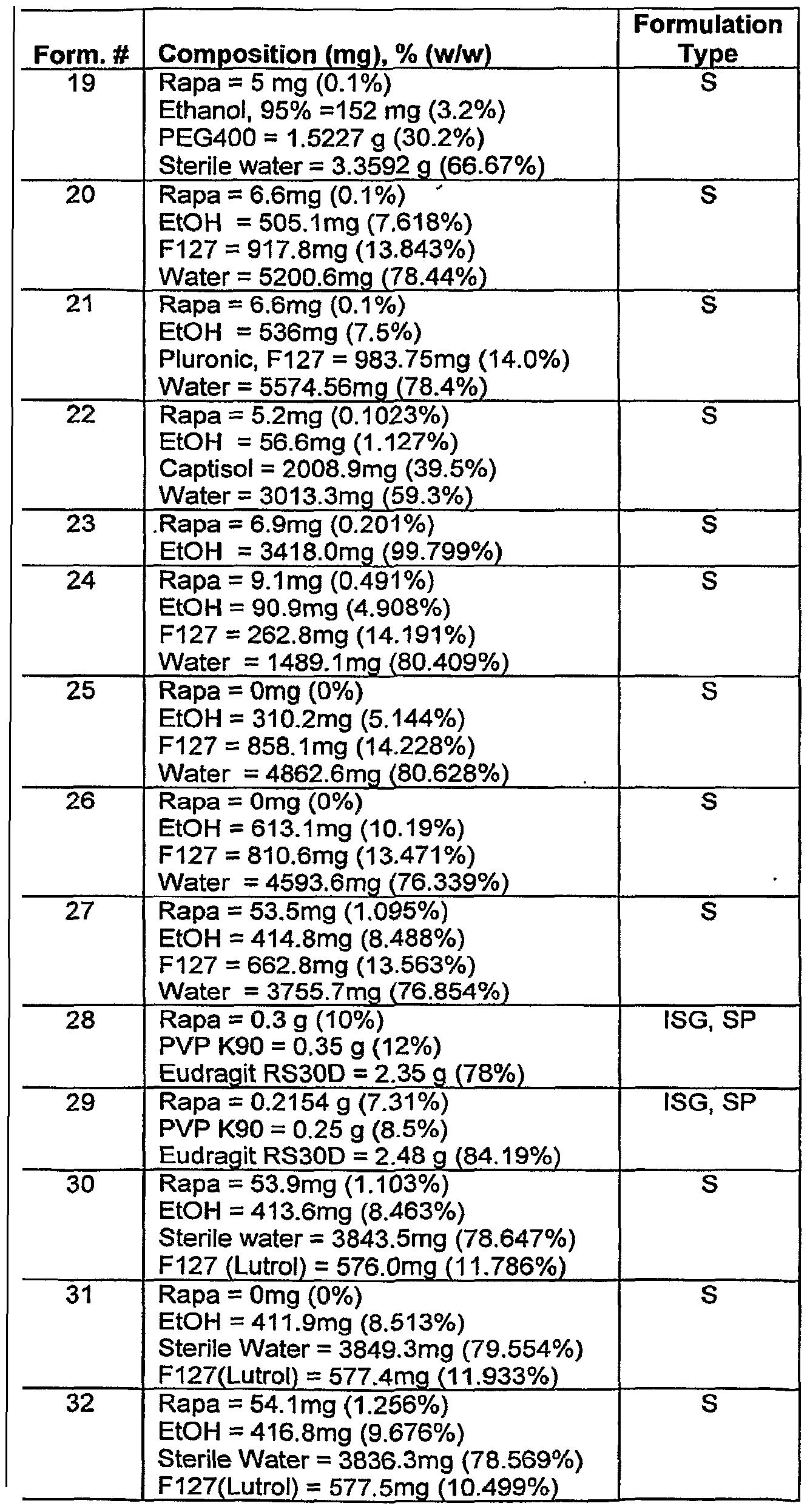 Figure imgf000104_0001