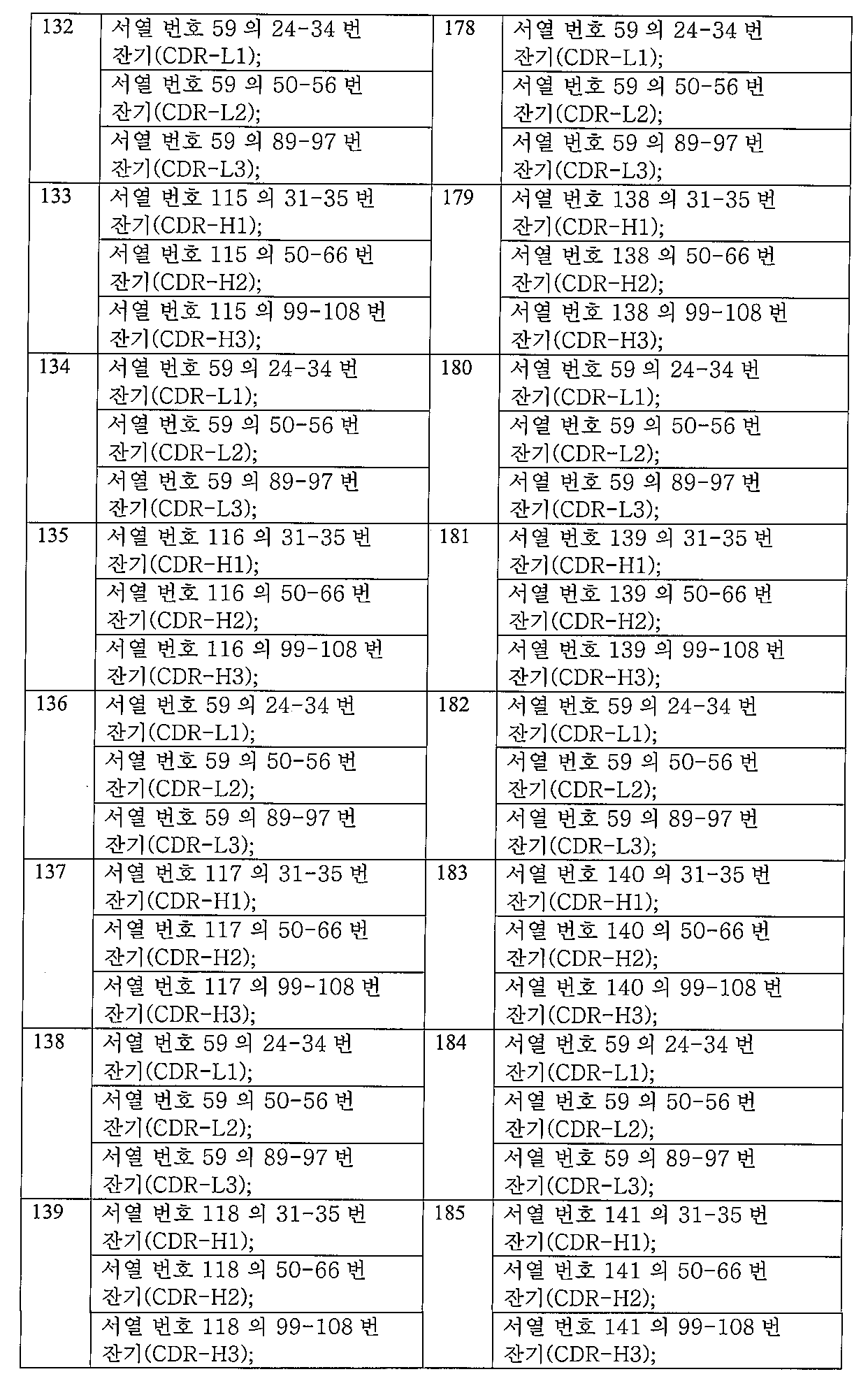 Figure 112015032492684-pat00024