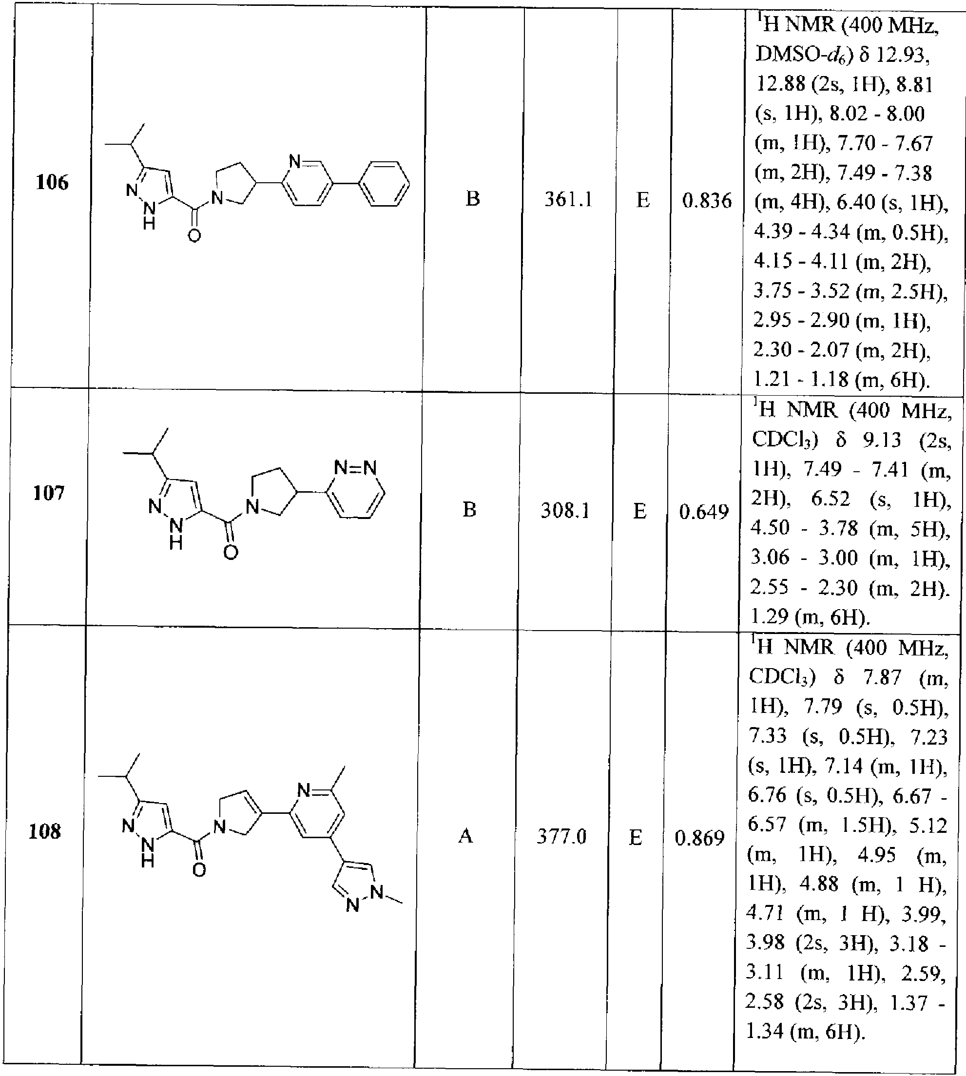 Figure imgf000144_0001