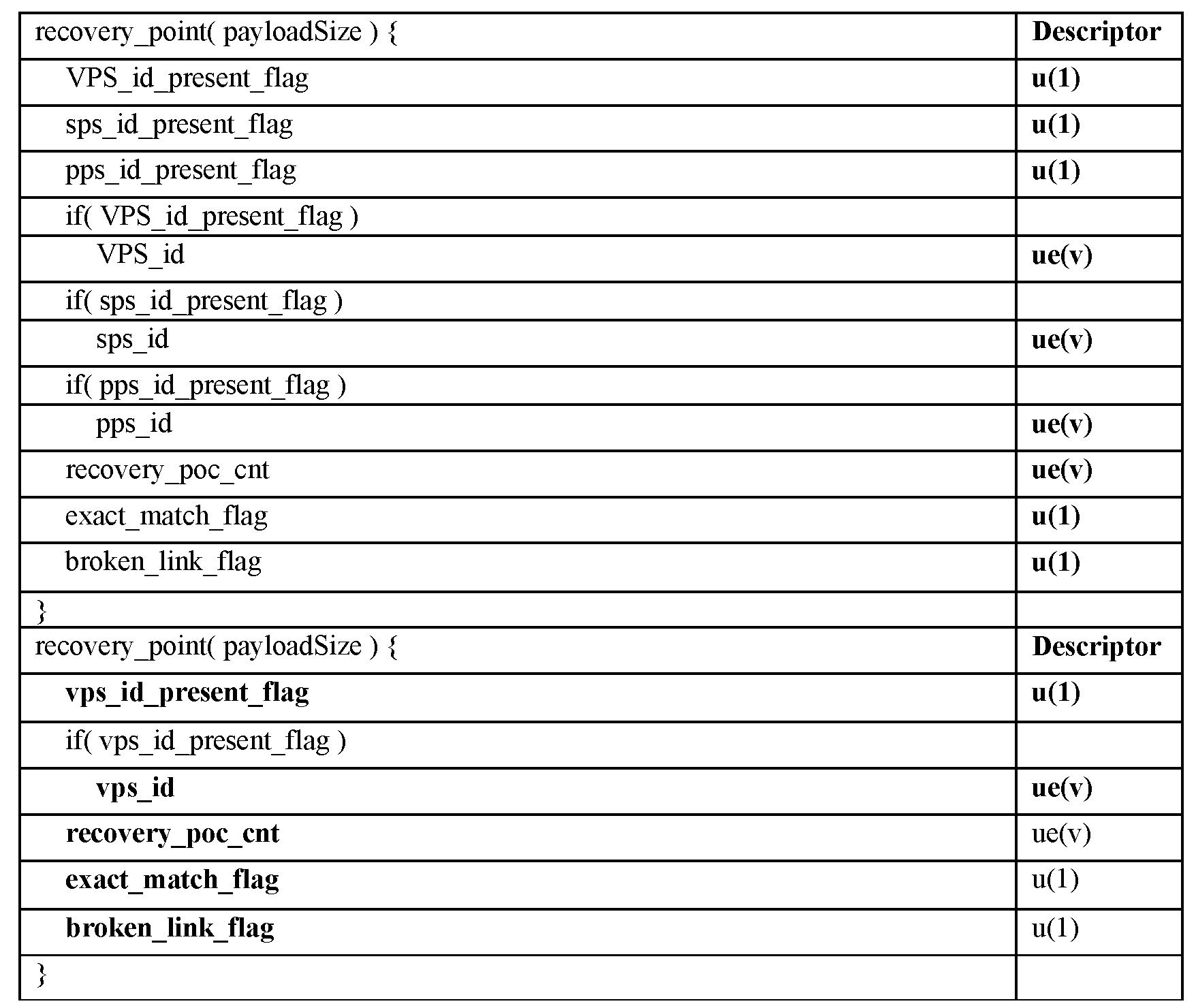 Figure 112018029483302-pat00013