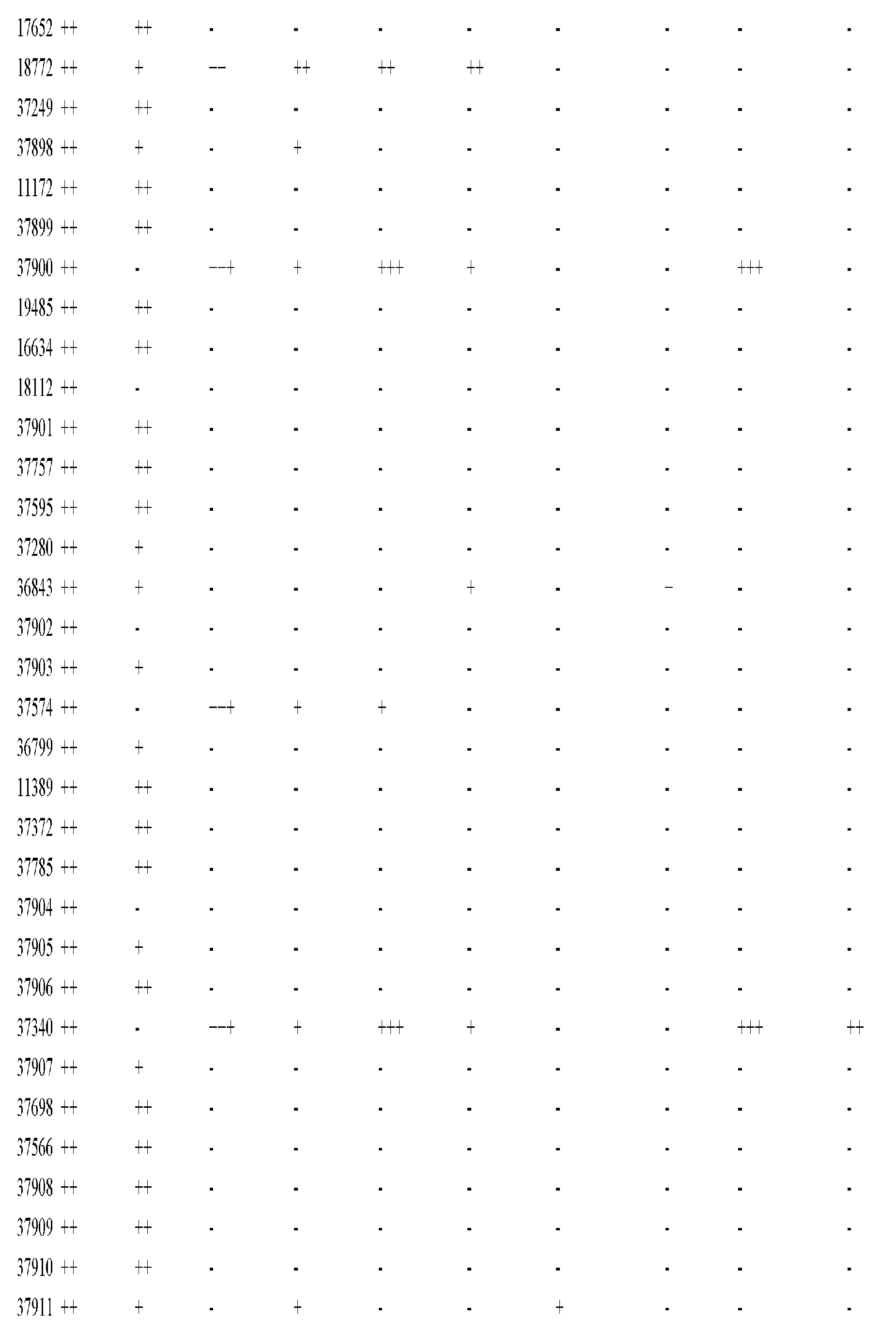 Figure imgf000694_0001