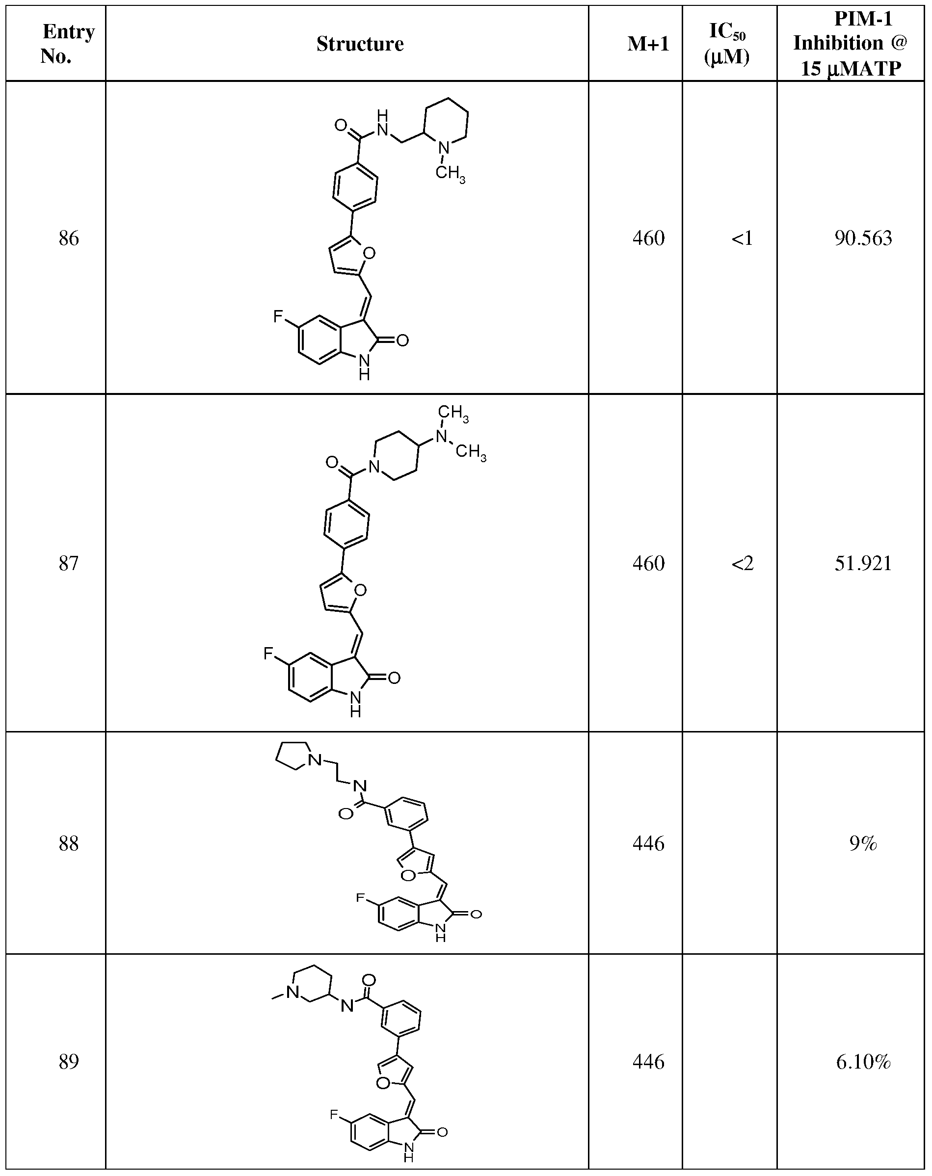 Figure imgf000053_0001