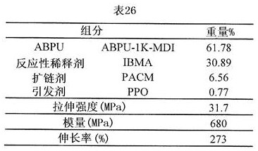 Figure 937779DEST_PATH_IMAGE060