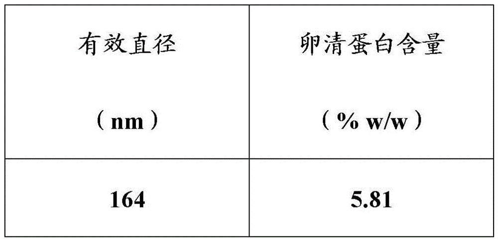 Figure BDA0002555811940000591