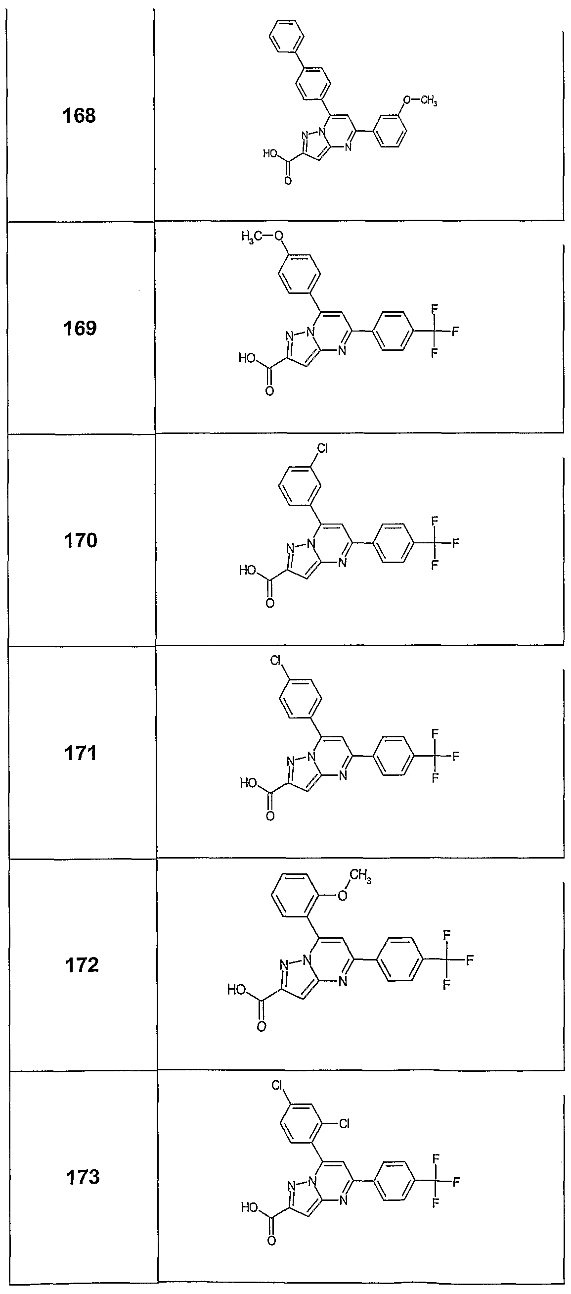 Figure imgf000117_0001