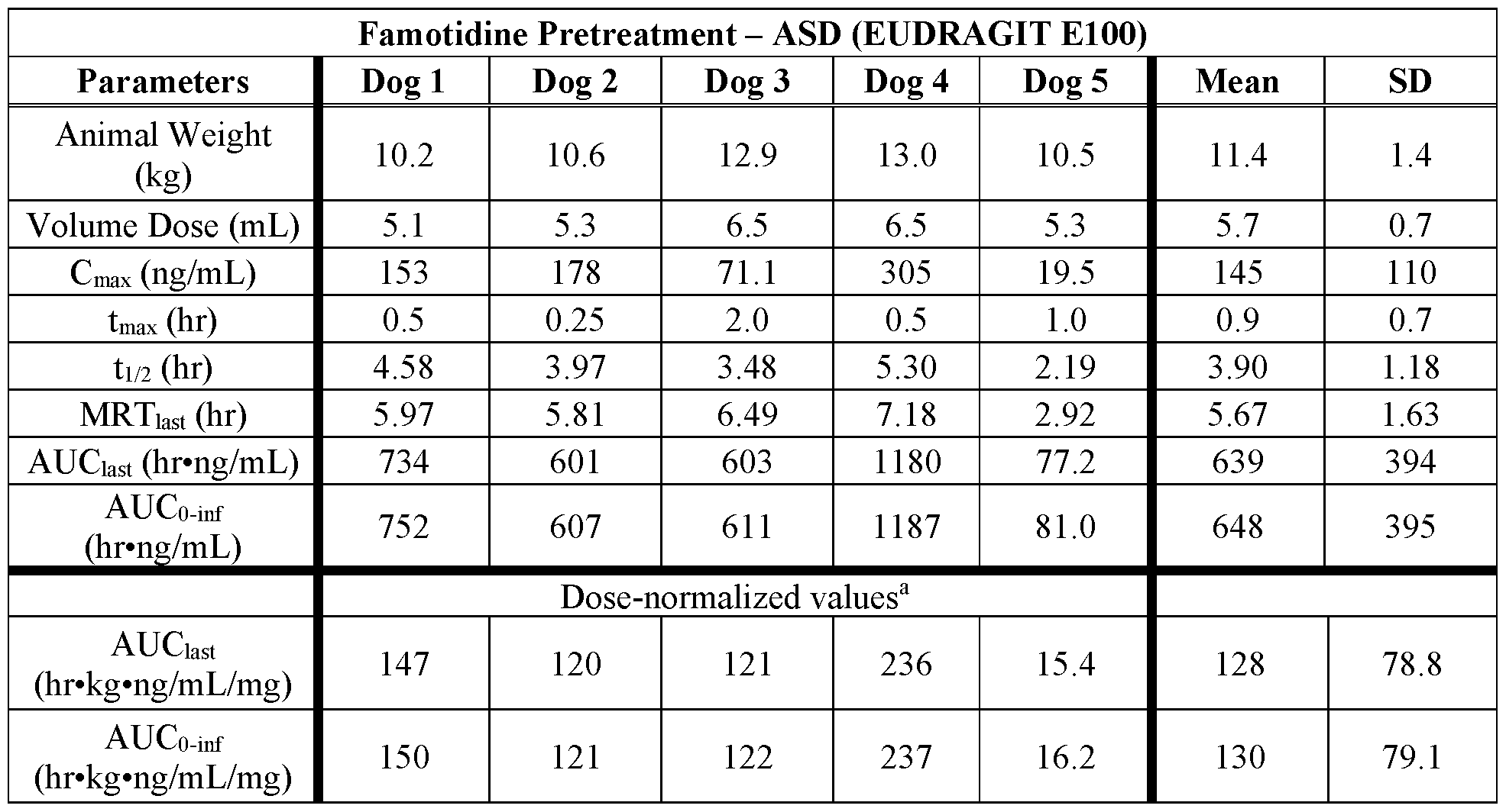 Figure imgf000080_0001