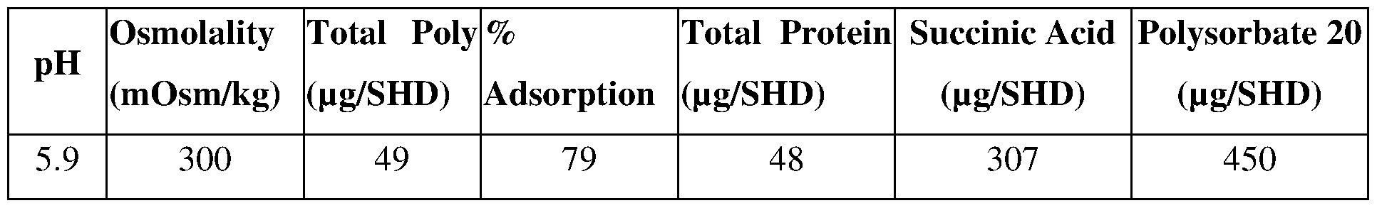 Figure imgf000026_0001