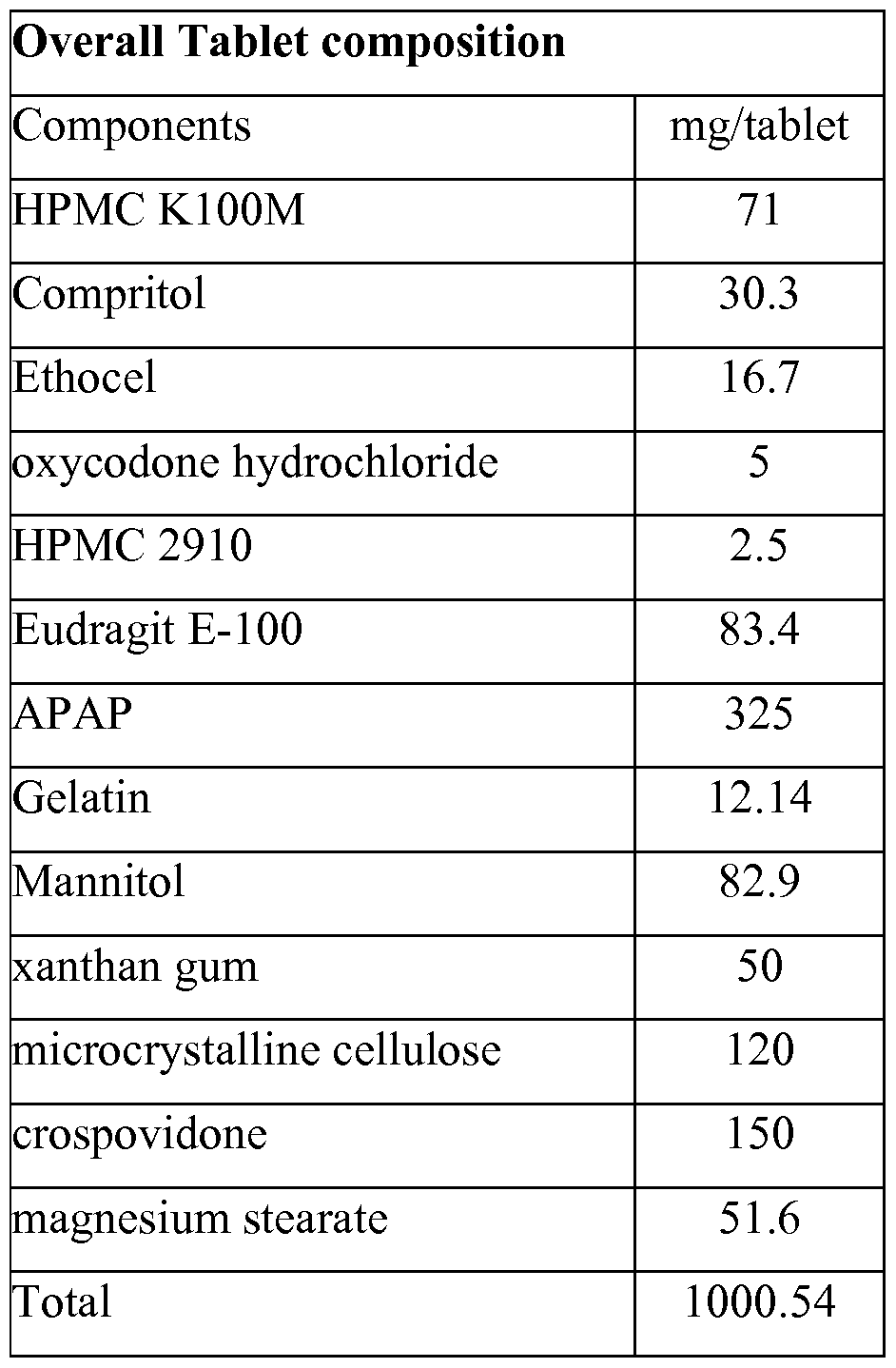 Figure imgf000053_0001