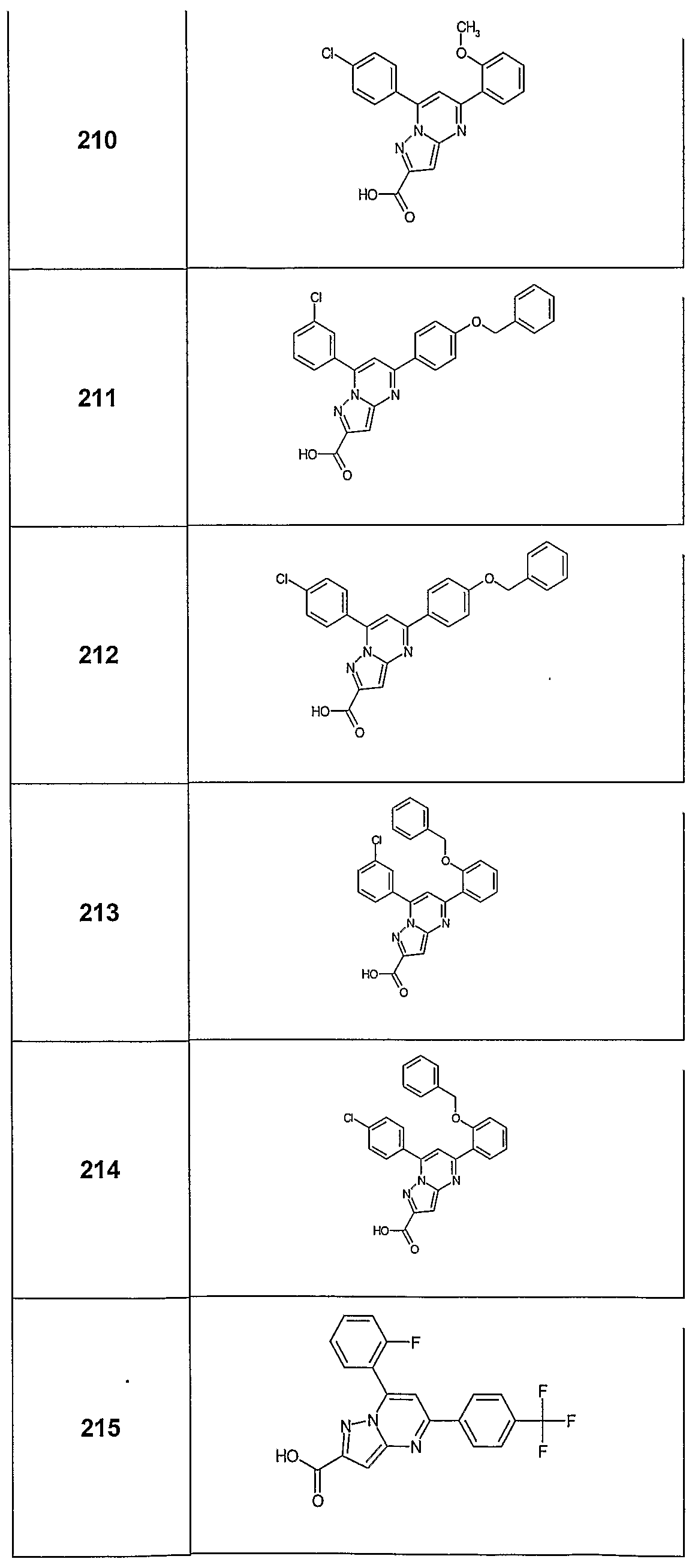 Figure imgf000124_0001
