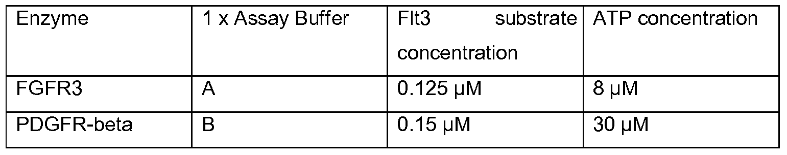 Figure imgf000304_0001