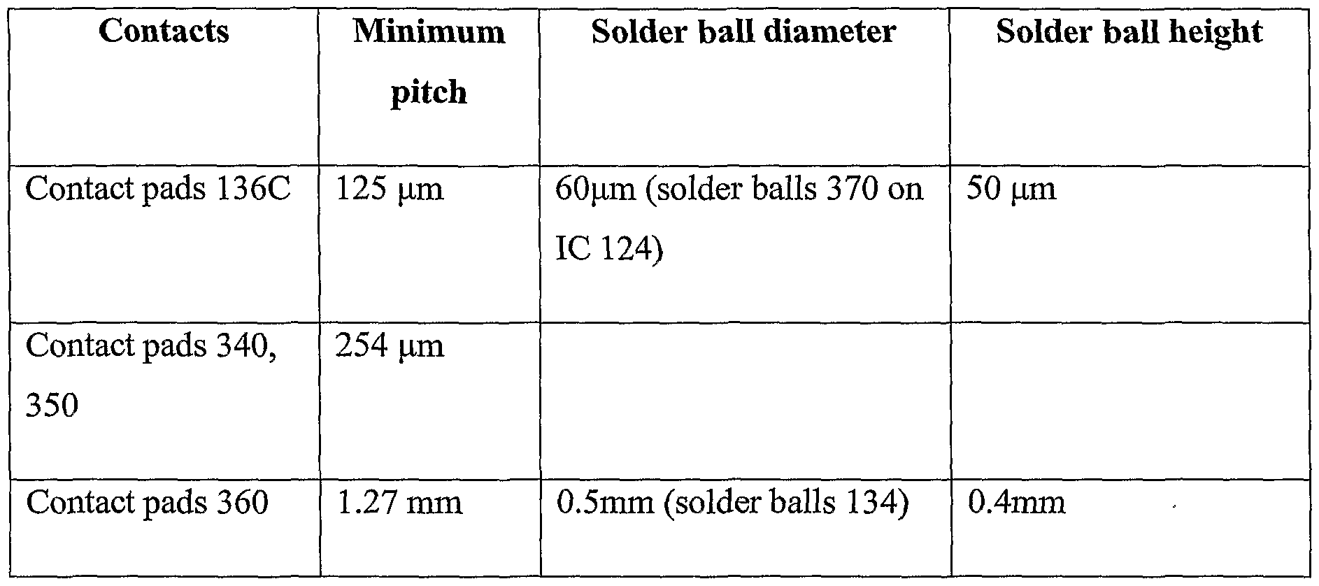 Figure imgf000008_0001