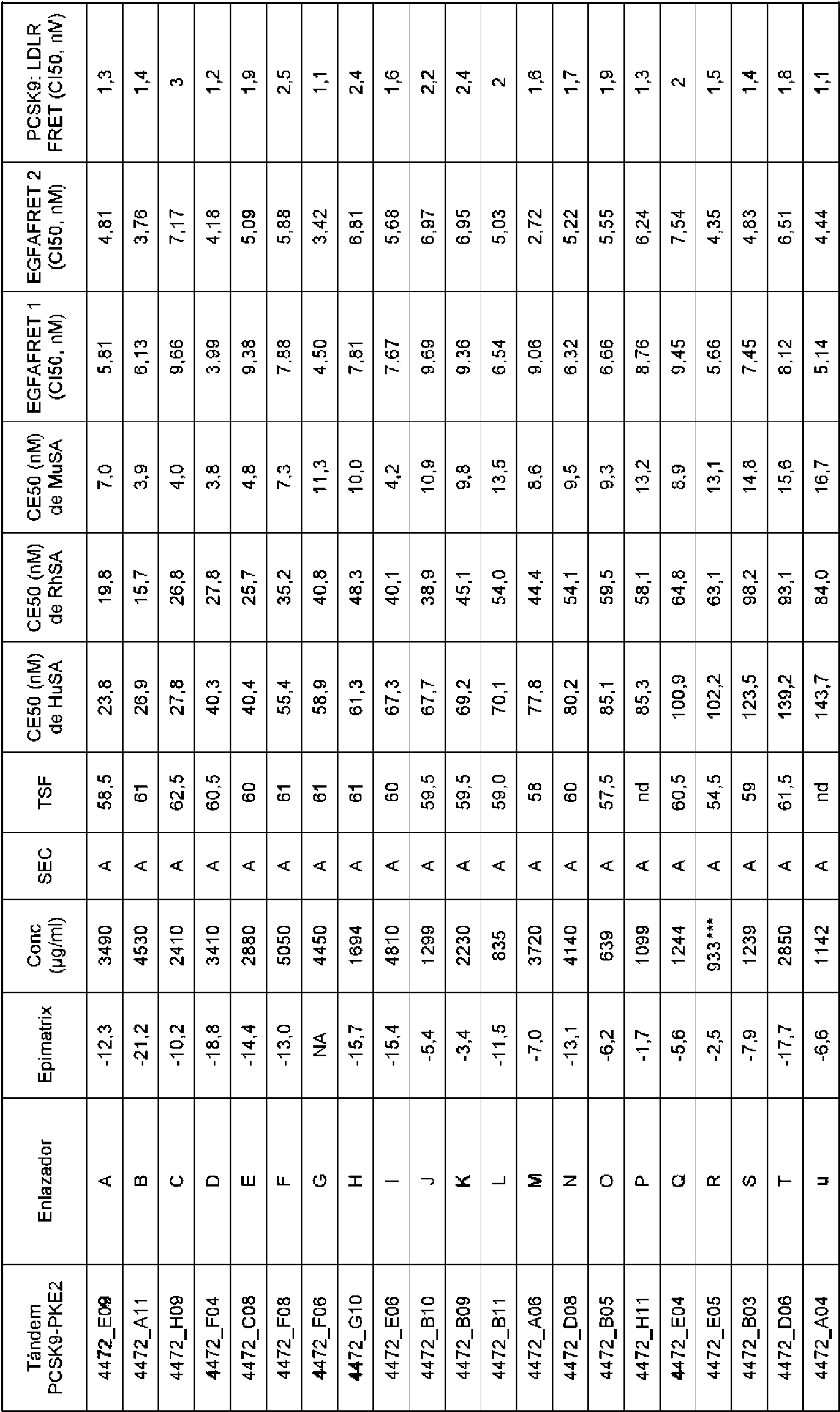Figure imgf000046_0001