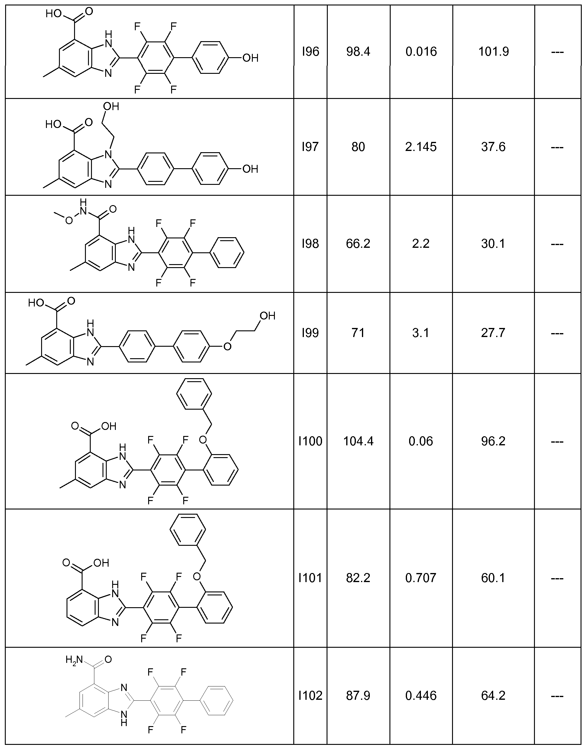 Figure imgf000164_0001