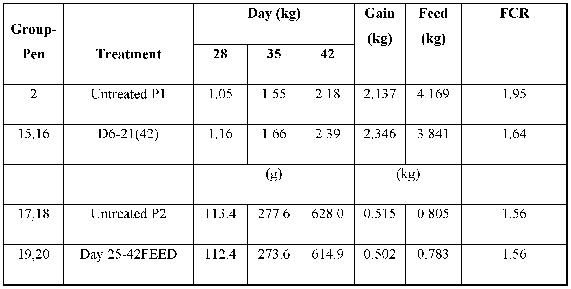 Figure imgf000090_0001