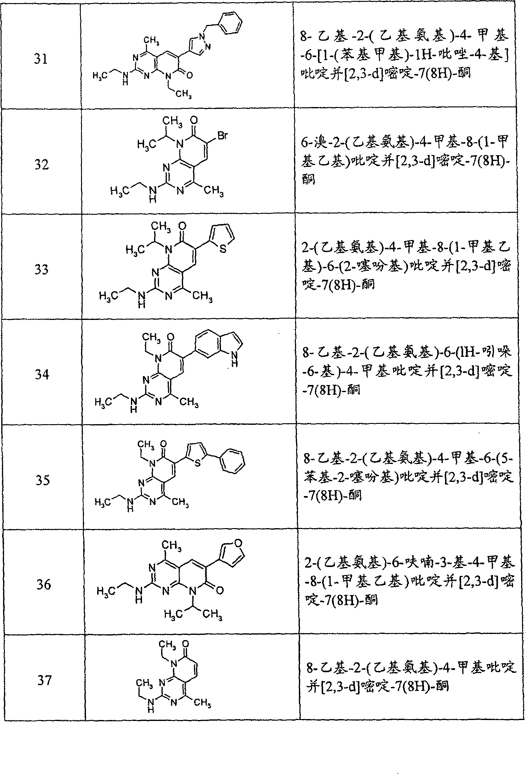 Figure A200680037099D00561