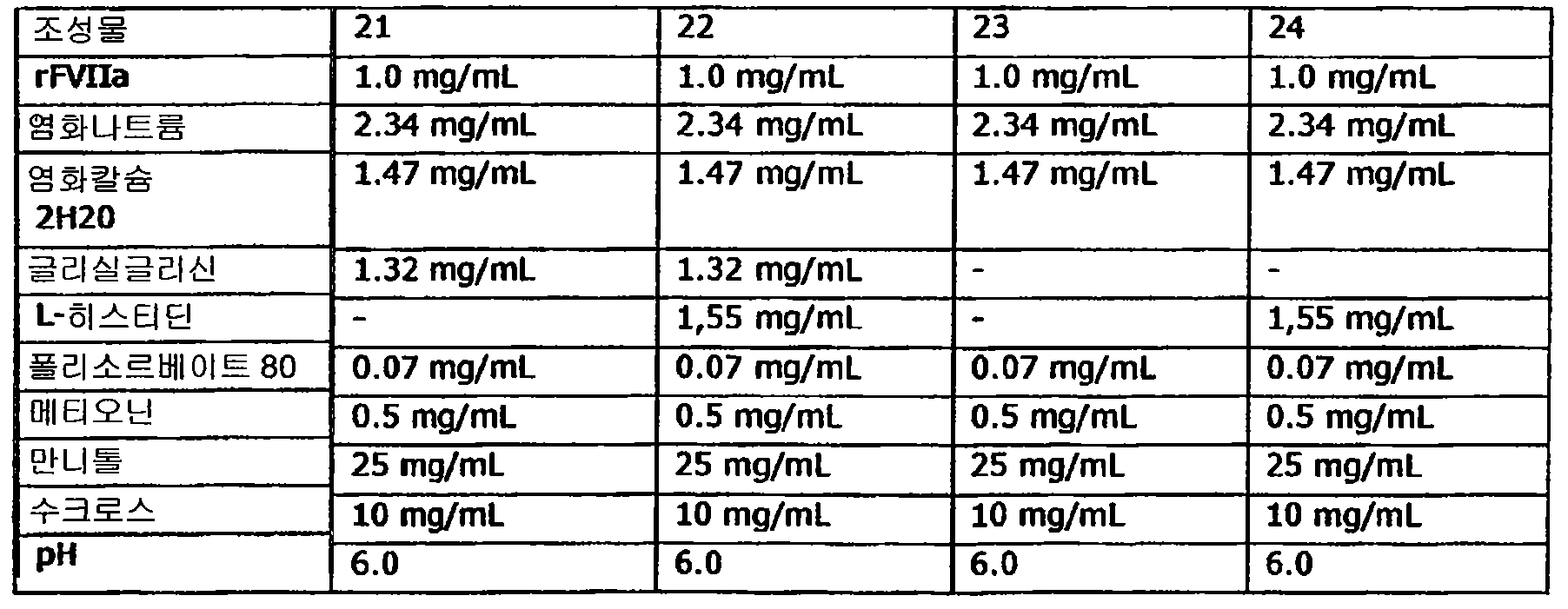 Figure 112006042804389-PCT00006