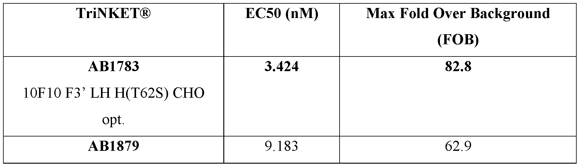 Figure imgf000319_0002