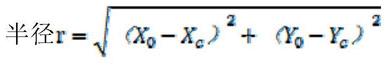 Figure BDA0003505308290000091