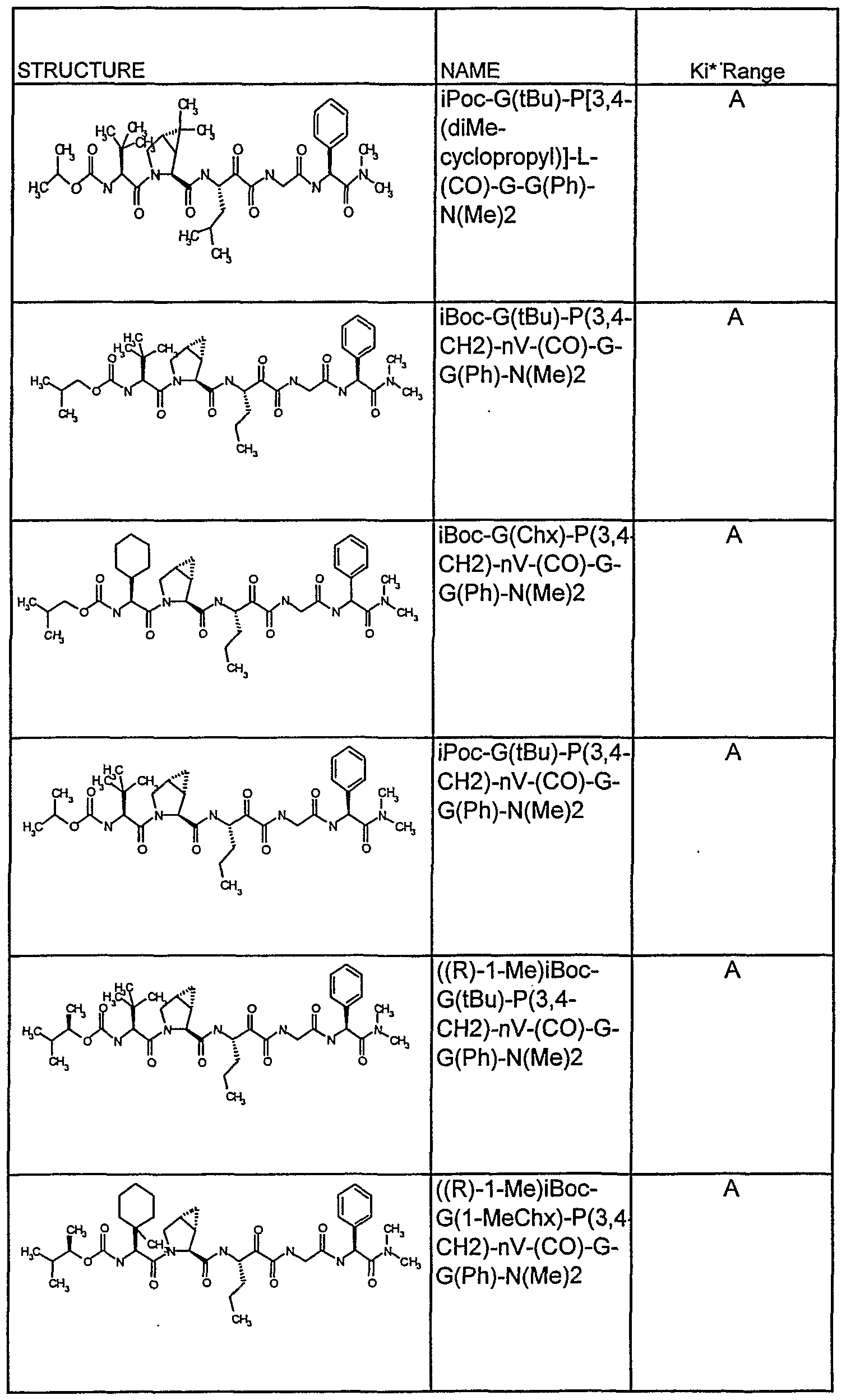 Figure imgf000354_0001