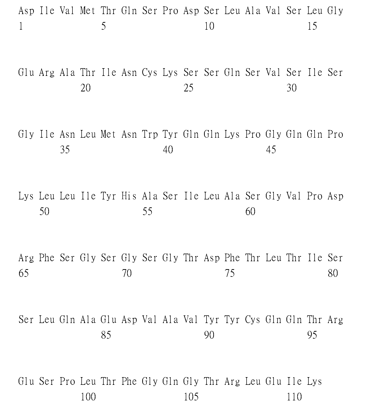 Figure 108104312-A0305-02-0264-88