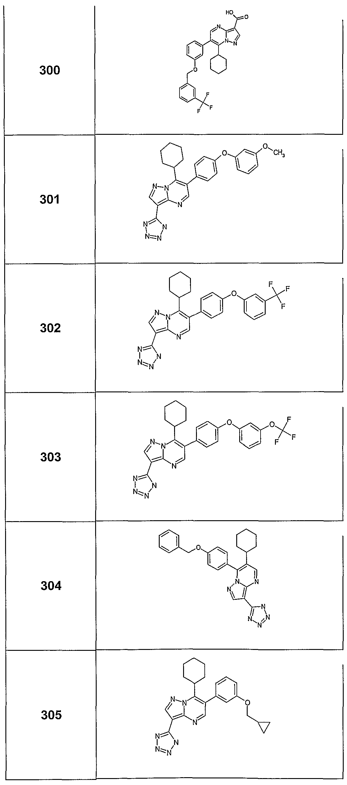 Figure imgf000139_0001