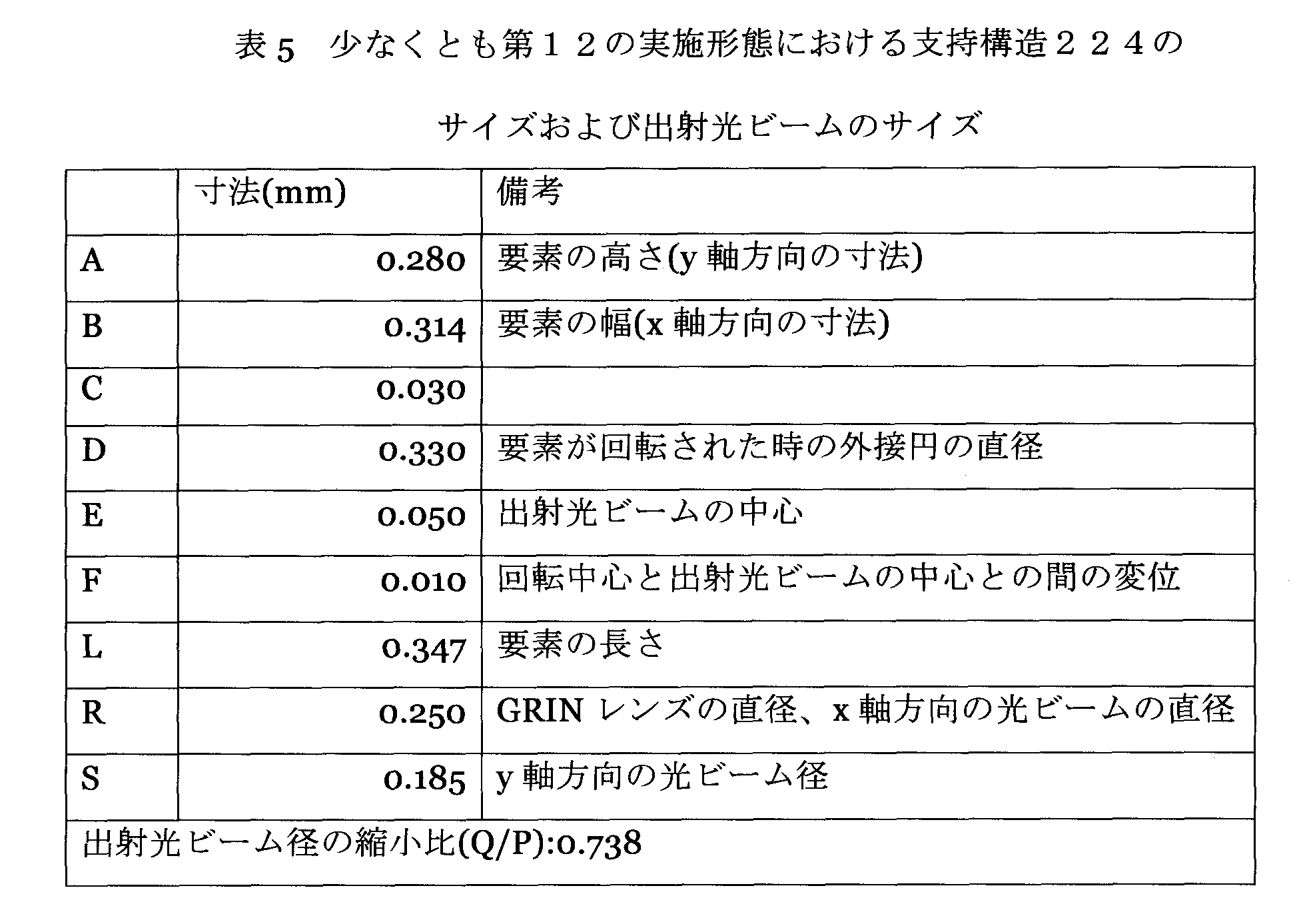 Figure 0007107944000010