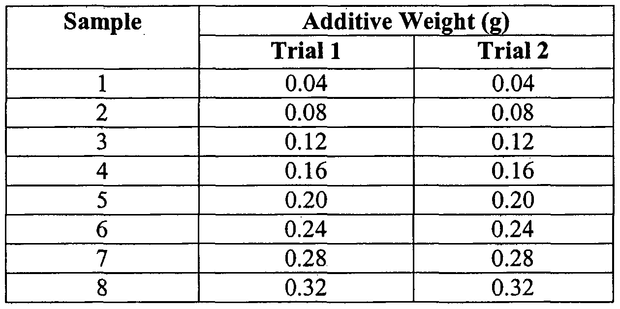 Figure imgf000043_0001
