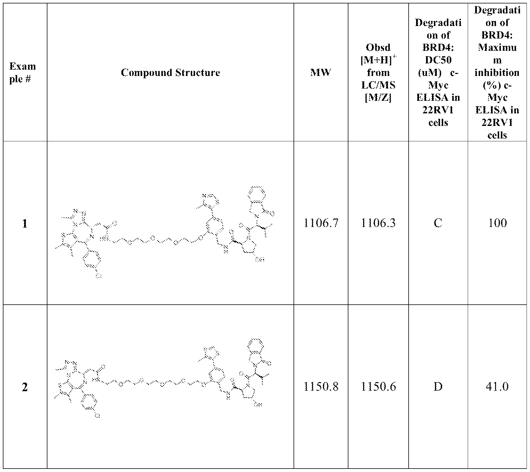 Figure imgf000208_0001