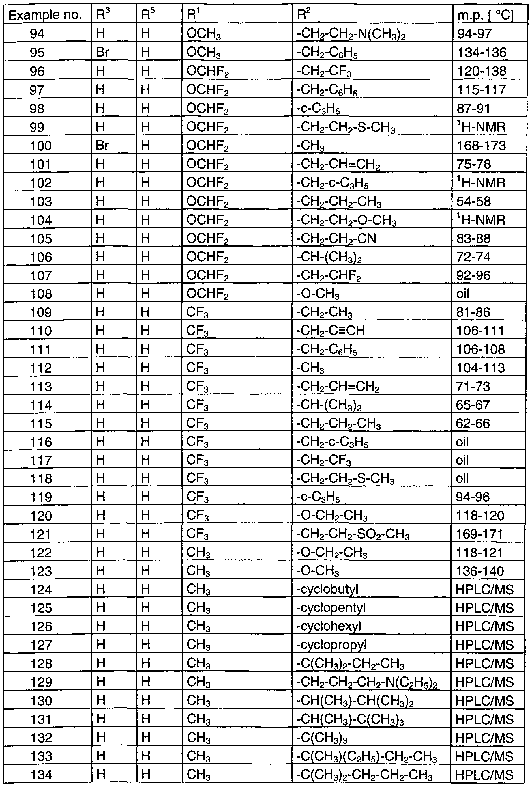 Figure imgf000055_0001