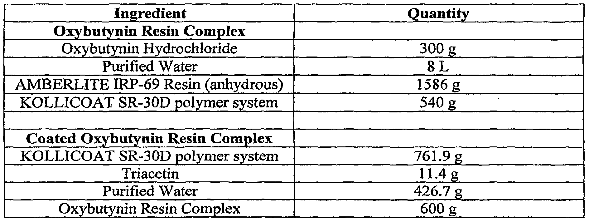 Figure imgf000044_0001