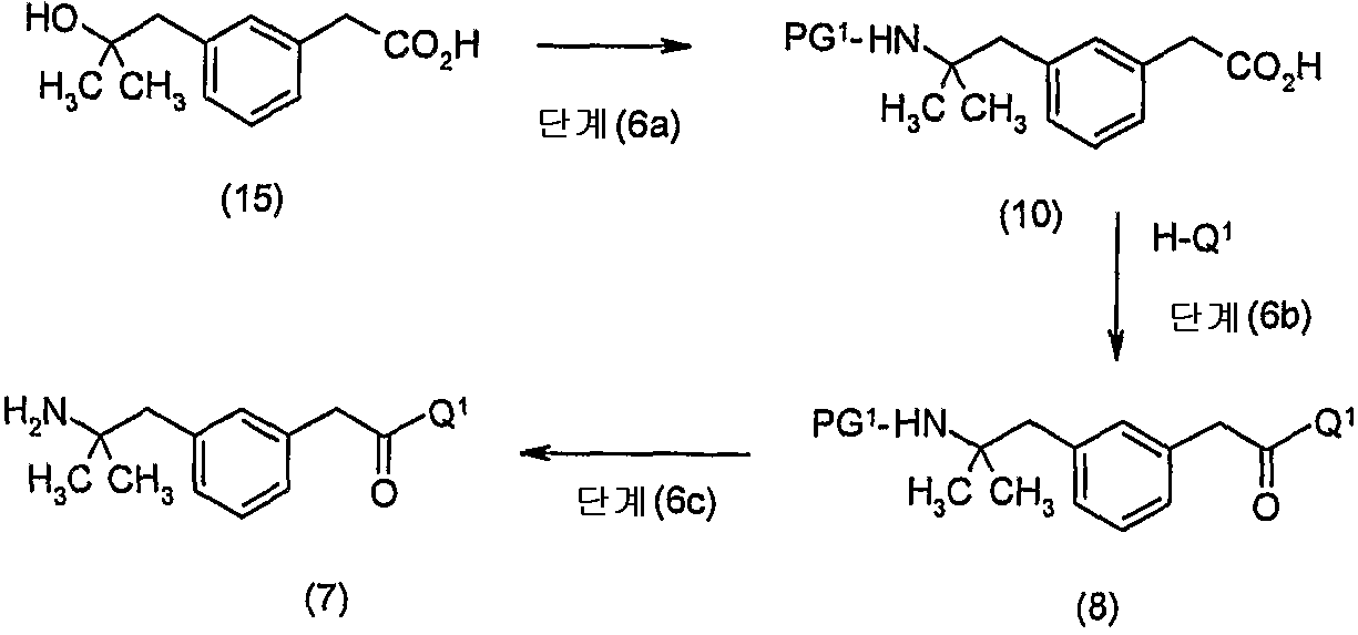 Figure 112008003947162-PCT00041