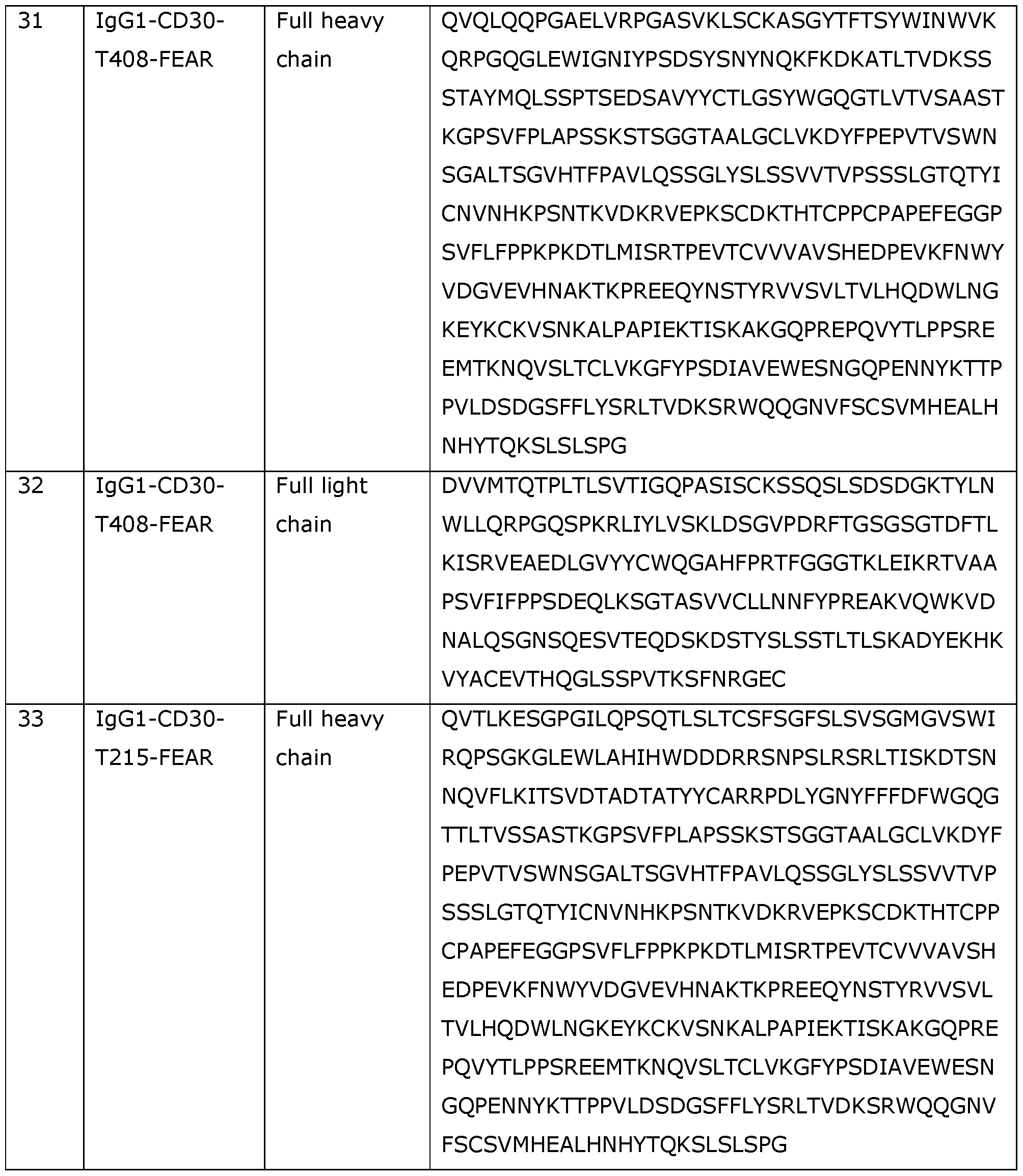Figure imgf000028_0001