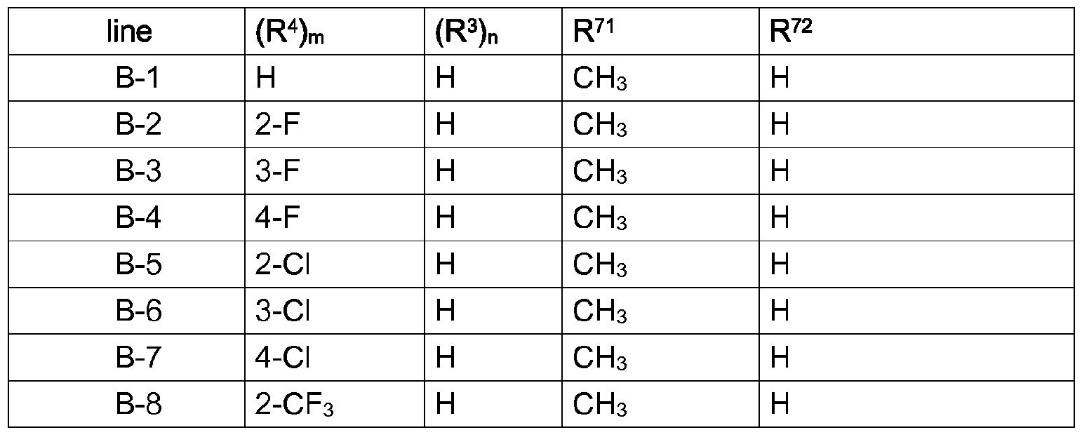 Figure imgf000071_0001