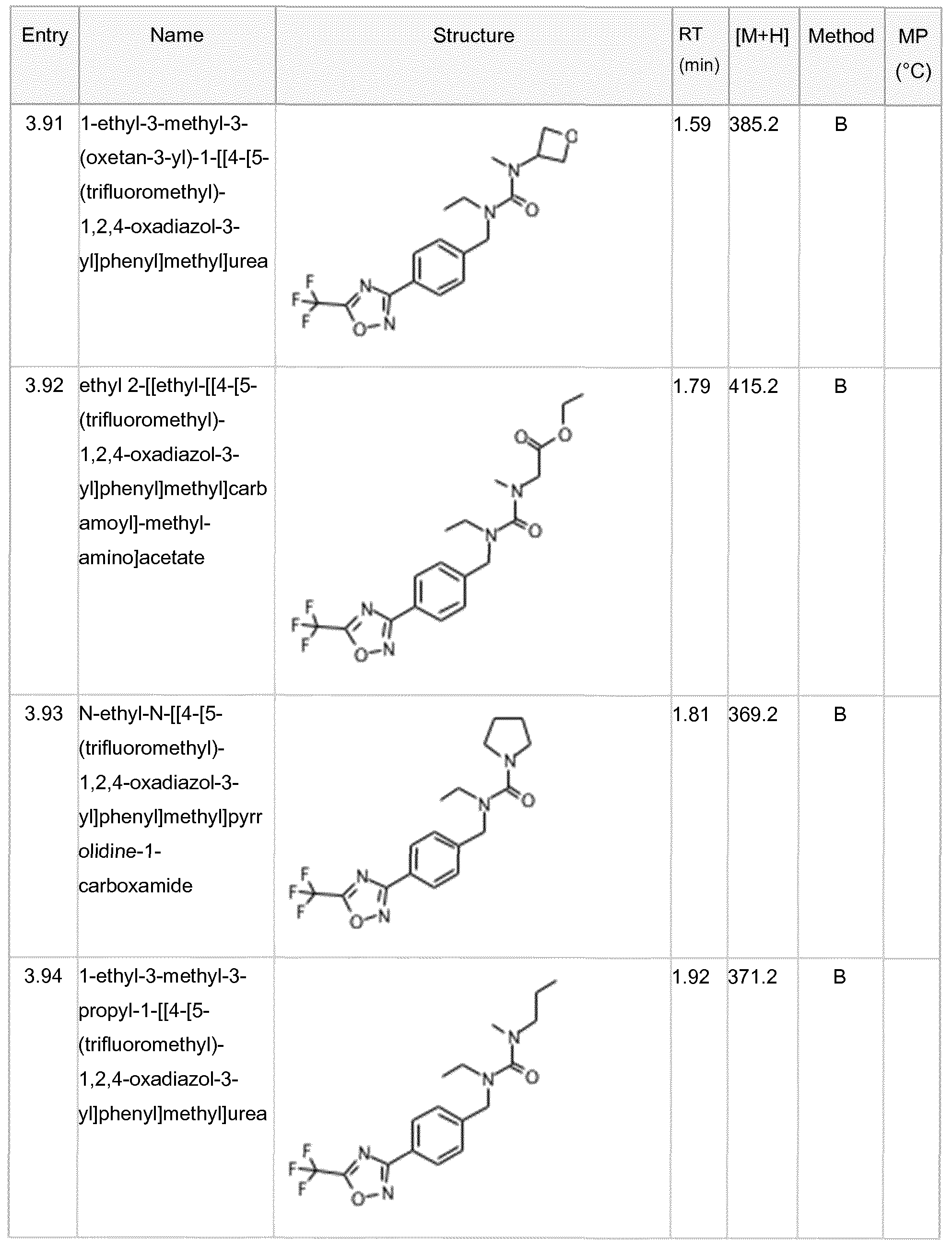 Figure imgf000281_0001