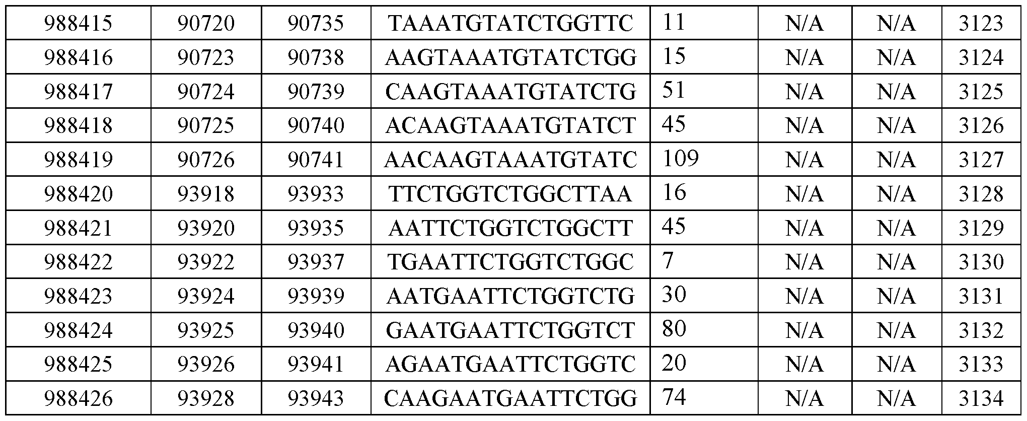 Figure imgf000163_0001