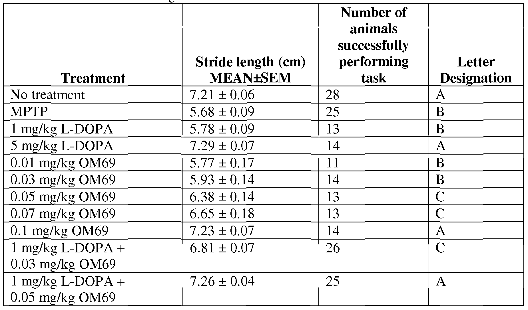 Figure imgf000136_0001
