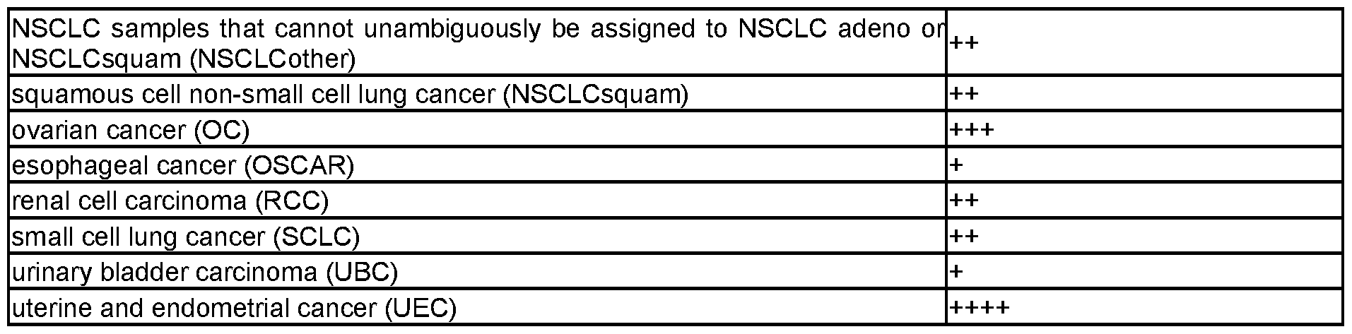 Figure imgf000115_0001