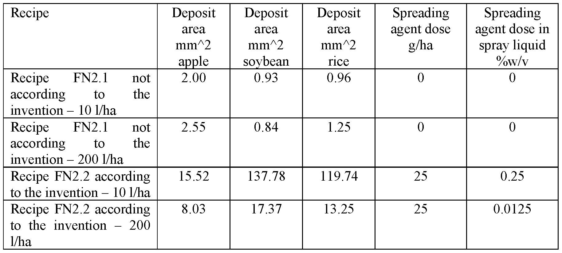 Figure imgf000050_0002